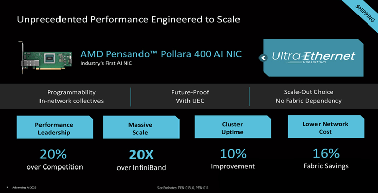 unprecedented performance engineered to scale