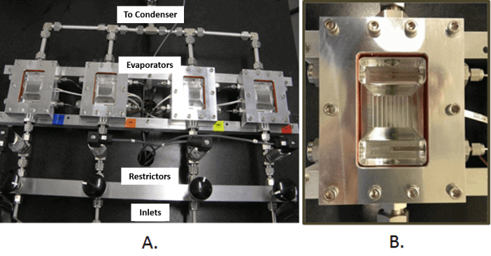 Fluid Pressure Drop Testing