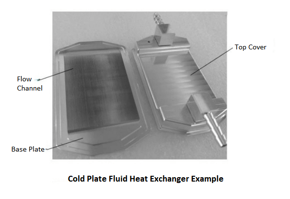 Thermal Interface Material