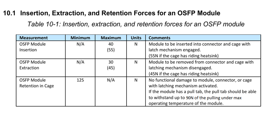 insertion extraction