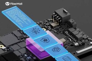 NVIDIA Spectrum-X Network Platform