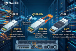 Compare QSFP-DD vs QSFP28 vs OSFP
