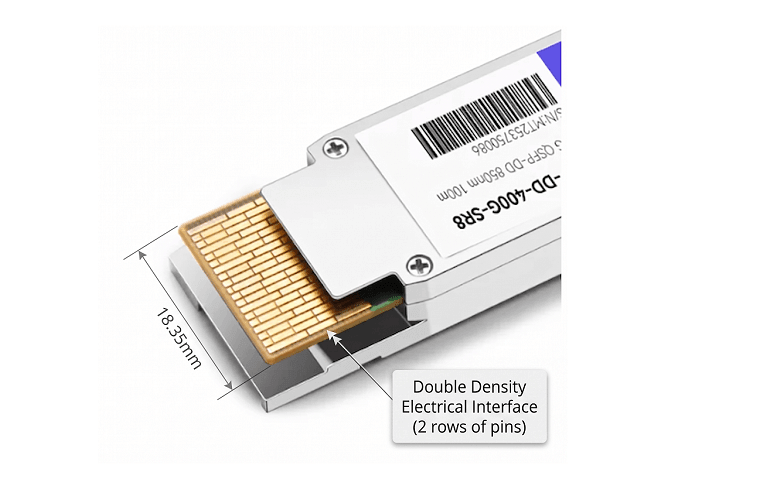 Double Density