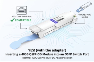 osfp to qsfp-dd adapter