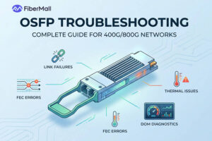osfp troubleshooting