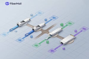 Adapter Converter Module