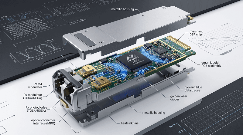 Exploded View