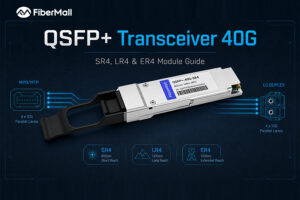 40G QSFP+ transceiver