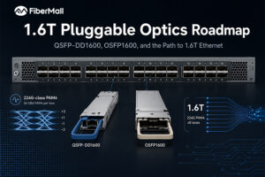 1.6t Pluggable module