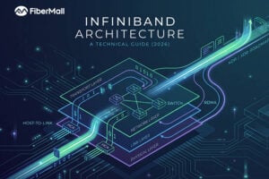 InfiniBand architecture