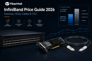 InfiniBand price guide