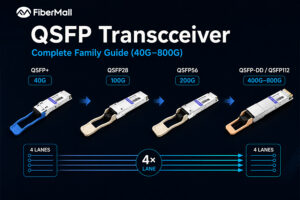 QSFP