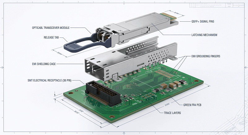 QSFP Cage vs Port vs Connector