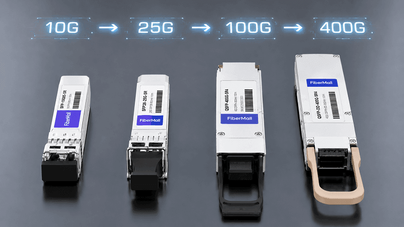 The QSFP Family Evolution
