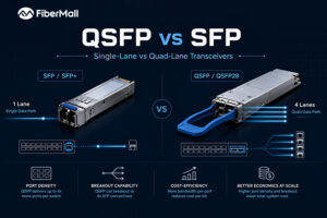 qsfp vs sfp