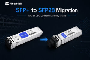 SFP+ to SFP28 Migration