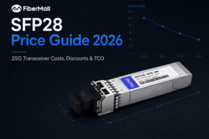 sfp28 price