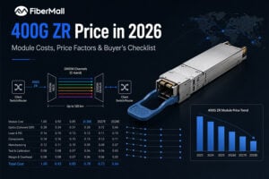 400g zr price