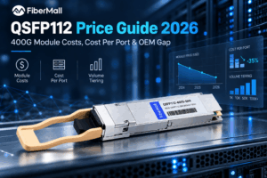 qsfp112 price