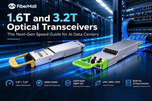 1.6T 3.2T optical transceiver