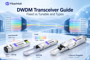 dwdm