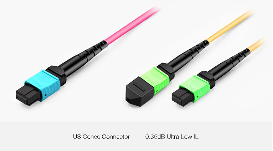 8 Fibers MTP to LC Breakout Cable Multimode OM4 1m | FiberMall