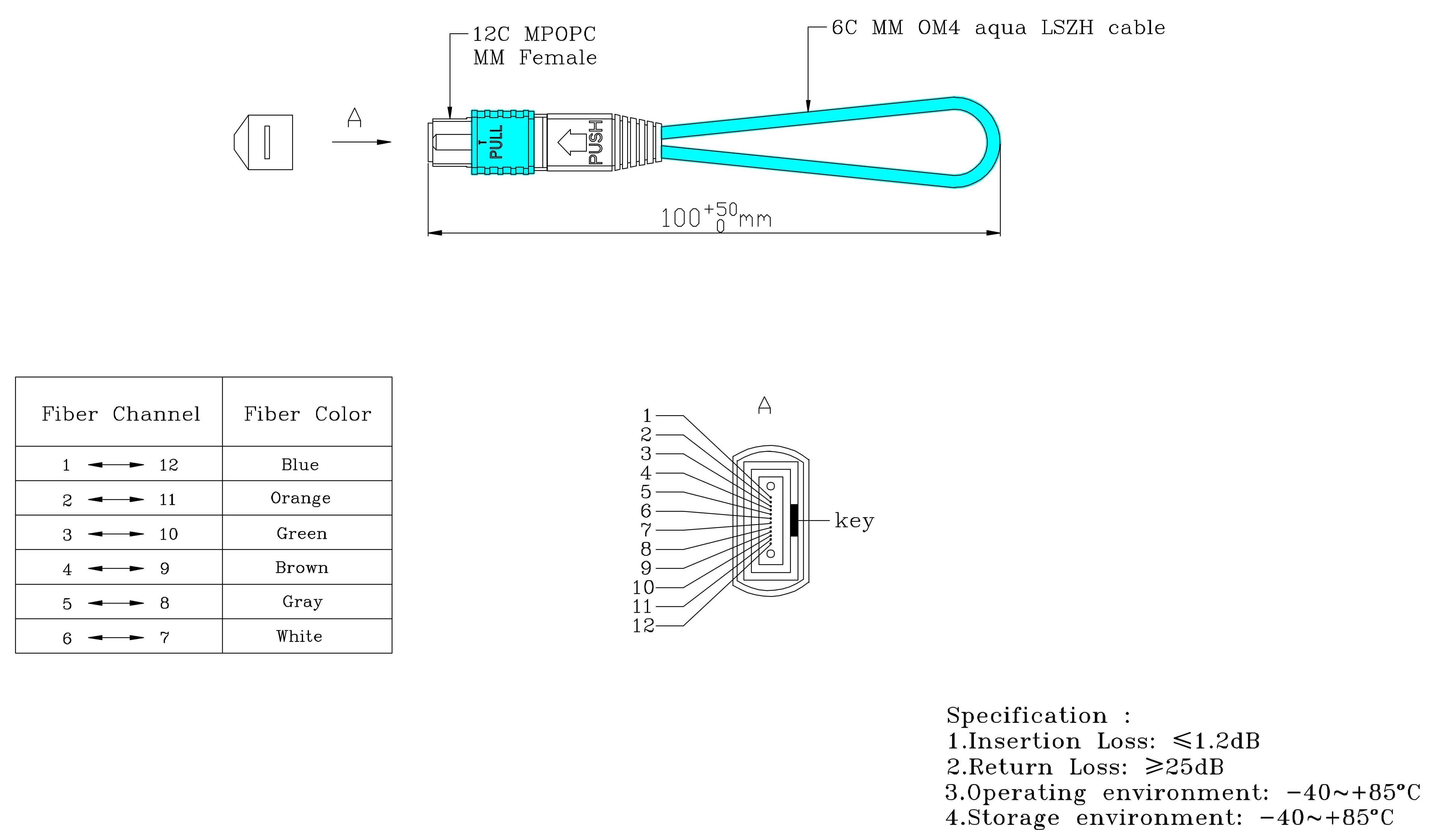 12 Fibers MPO UPC Female OM4 50/125 Fiber Loopback Cable | FiberMall