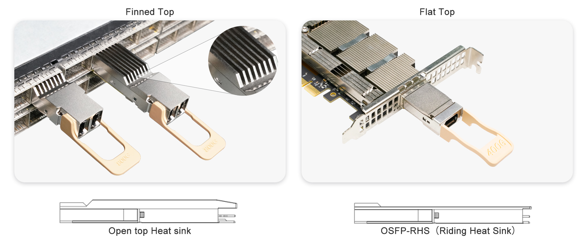 OSFP 8x100G SR8 PAM4 Dual MPO-12 Transceiver | FiberMall