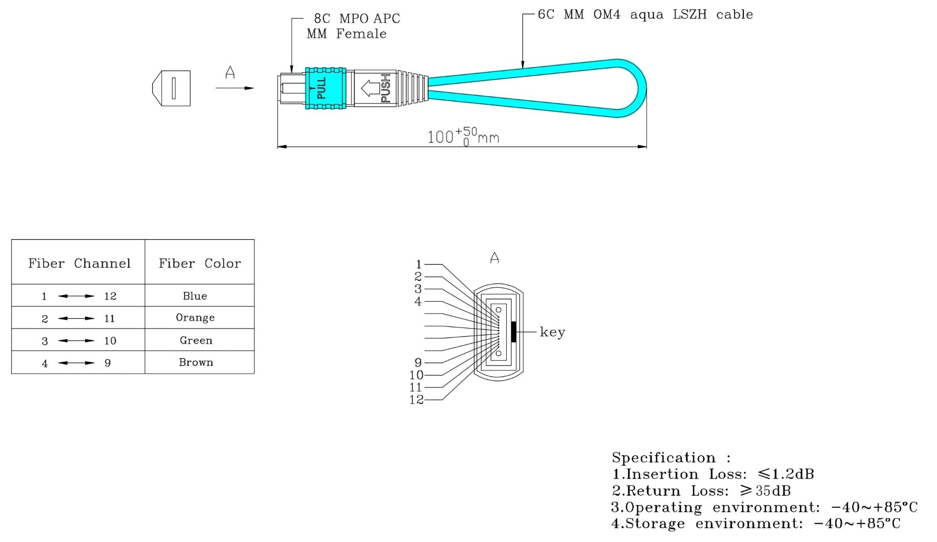 8 Fibers MPO APC Female OM4 50/125 Fiber Loopback Cable | FiberMall