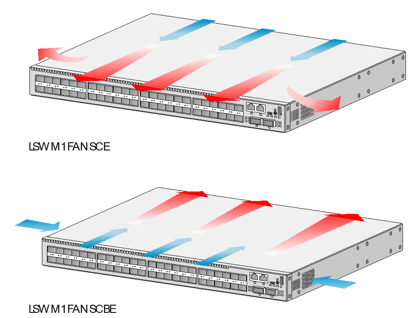 H3C S6520X-54QC-EI 48-Port L3 Ethernet Switch | FiberMall