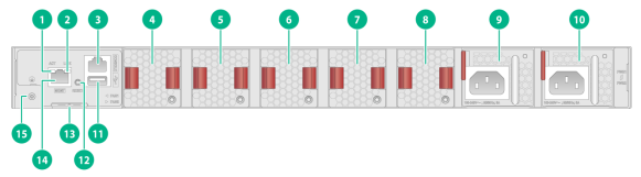 H3C S6530X-24Y8C L3 Ethernet Switch with 24*SFP28 Ports | FiberMall