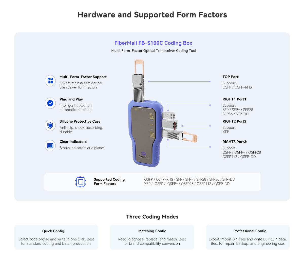EEPROM Programmer Box Supports QSFP28/QSFP56/QSFP-DD/OSFP | FiberMall