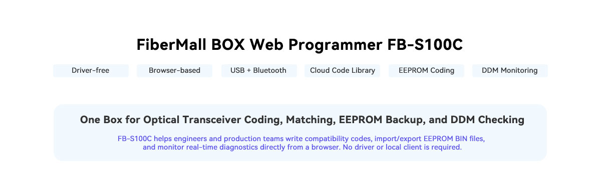EEPROM Programmer Box Supports QSFP28/QSFP56/QSFP-DD/OSFP | FiberMall