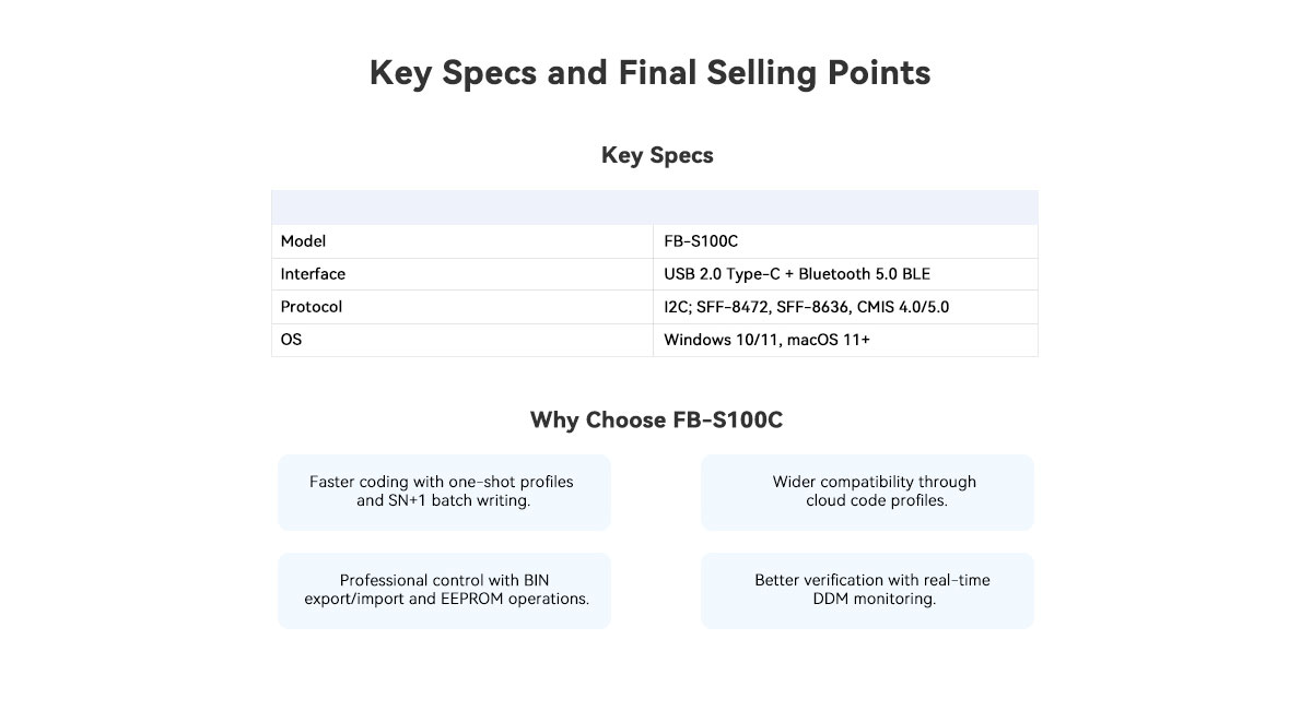 EEPROM Programmer Box Supports QSFP28/QSFP56/QSFP-DD/OSFP | FiberMall