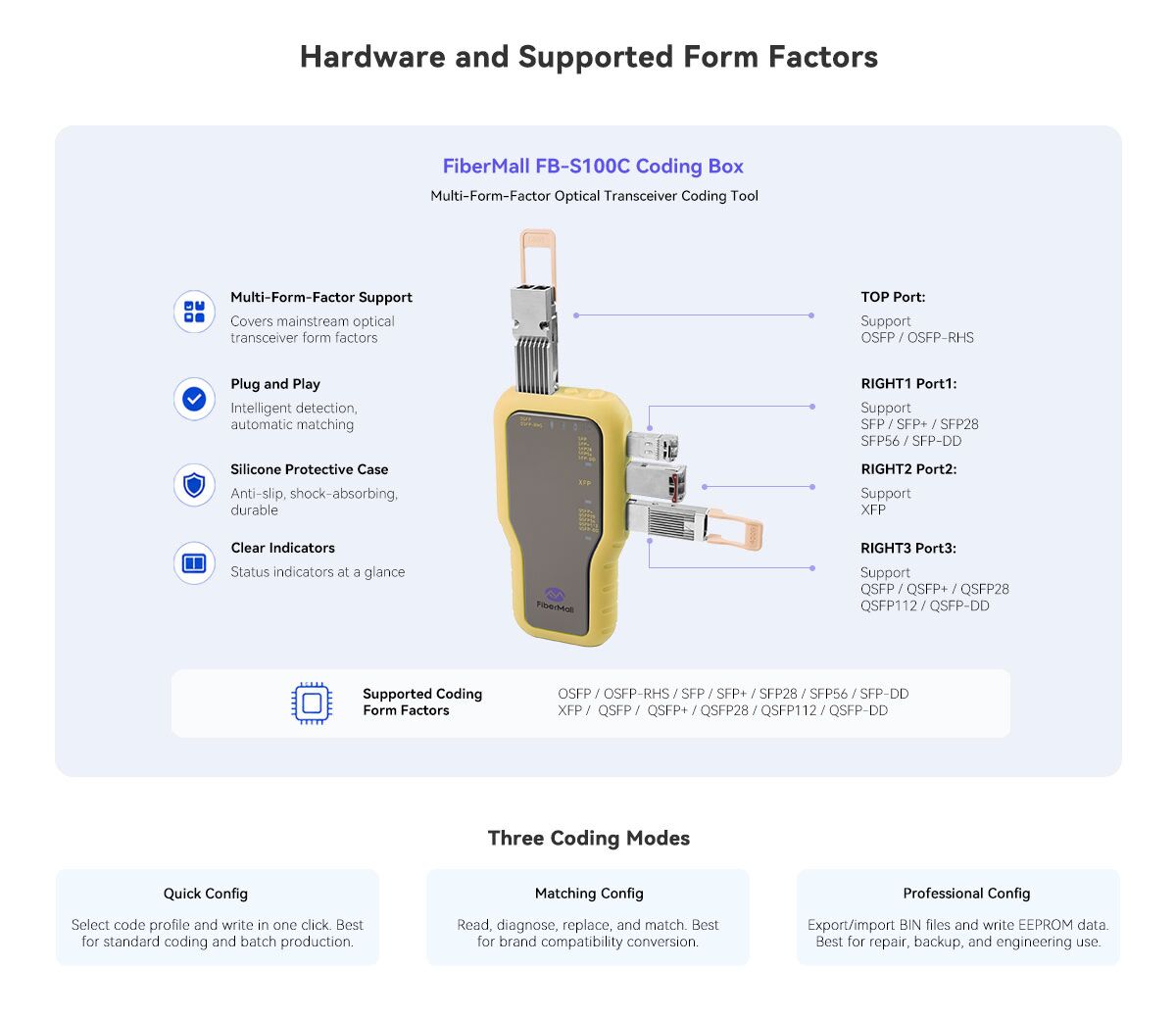 EEPROM Programmer Box Supports QSFP56/QSFP-DD/OSFP | FiberMall