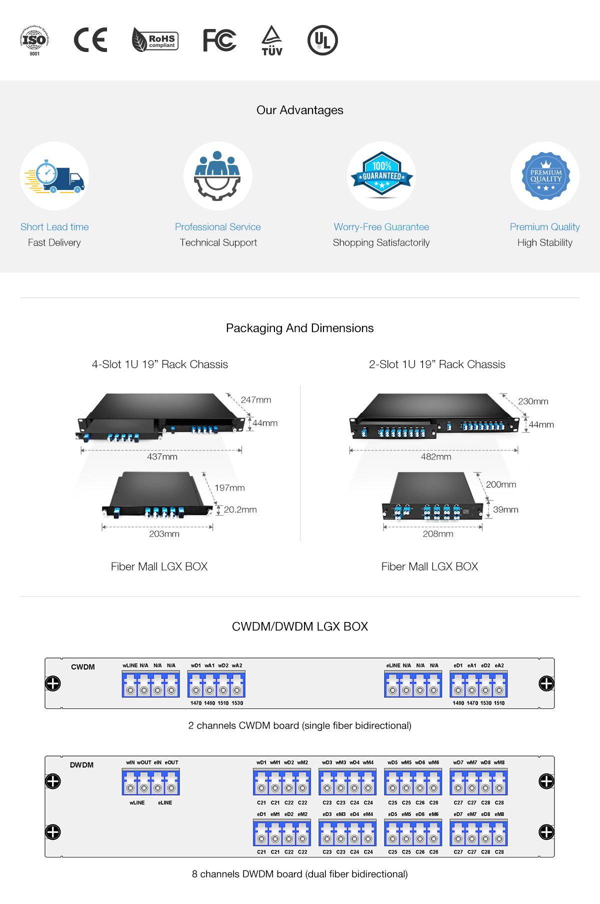 4 Slots 1U 19 Rack Chassis Unloaded for LGX Box | FiberMall