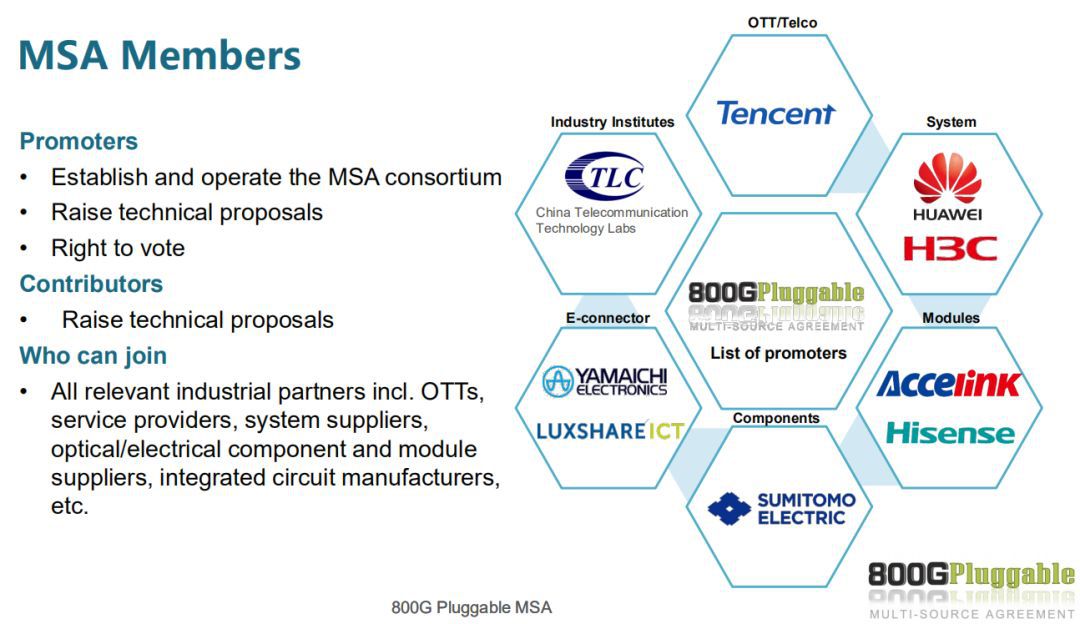 800G pluggable MSA members includes data center service providers, system suppliers, optical/electrical component and module suppliers, integrated circuit manufacturers,etc.