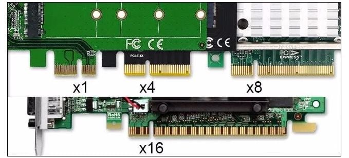Slots PCIe x1, x4, x8, x16 na placa de interface de rede PCI Express