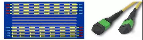 Оптический одномодовый оптоволоконный трансивер 100GBase PSM4 с разъемом MTP / MPO