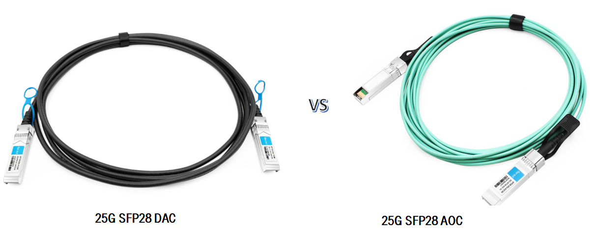 ЦАП Fiber Mall SFP28 против AOC