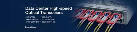 Data Center Transceptores ópticos de alta velocidade