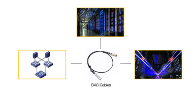 What is a Direct Attach Copper (DAC) Cable and Its Common Types?