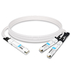 OSFP8-2QSFP112-PC1M 1 м (3 фута) 800G InfiniBand NDR, двухпортовый OSFP — 2x400G QSFP112, медный кабель прямого подключения с пассивной разводкой