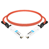QSFP112-400G-AC4M 4 м (13 футов) 400G QSFP112 — QSFP112 Медный кабель с активным прямым подключением