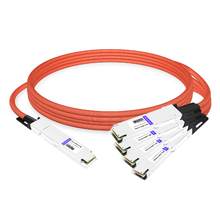 1.6T Breakout DAC/ACC/AEC