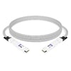 OSFP-1.6T-PC50CM 0.5m (1.6ft) 1.6T OSFP1600 to OSFP1600 Passive Direct Attached Cable
