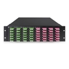 96×96 3D MEMS Optical Circuit Switches, 1550nm, G.657A2 fiber, LC/APC flange, 3U chassis, single power supply. RJ45/RS232, 220V.