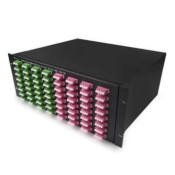 128×128 3D MEMS Optical Circuit Switches, 1550nm, G.657A2 fiber, LC/APC flange, 4U chassis, single power supply. RJ45/RS232, 220V.