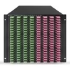 320×320 3D MEMS Optical Circuit Switches, 1550nm, G.657A2 fiber, LC/APC flange, 10U chassis, single power supply. RJ45/RS232, 220V.