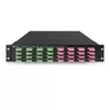 Rackmount Switch&OCS